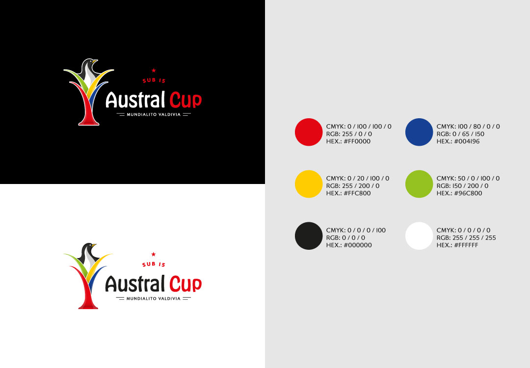 Charte graphique logo couleur, Austral Cup