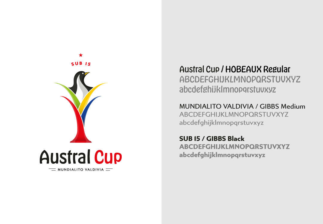 Charte graphique logo police, Austral Cup